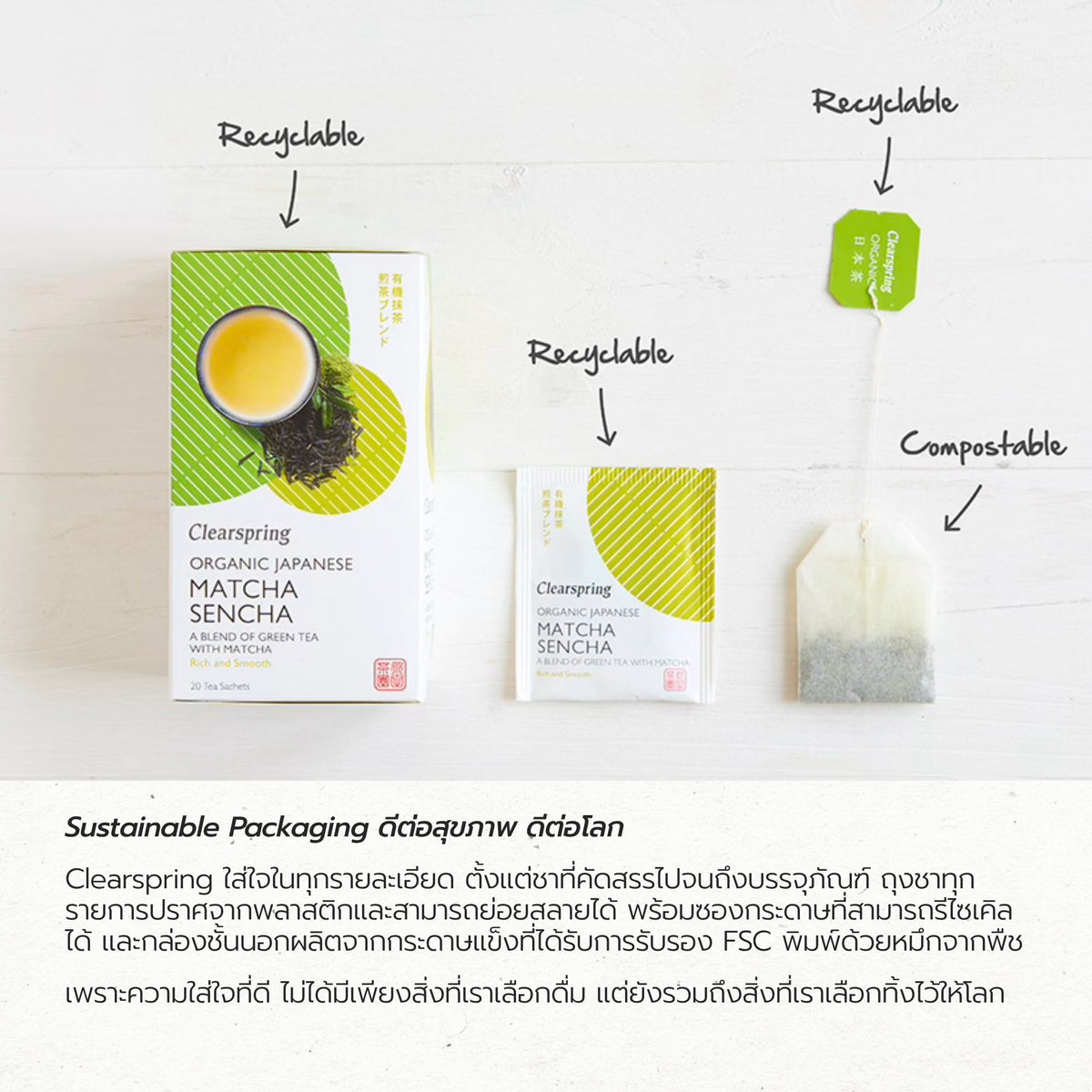ของขวัญสุขภาพ C9 Organic Japanese Tea Gift Collection